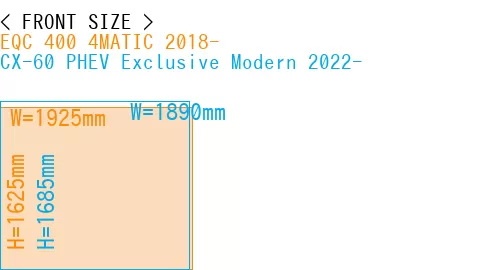 #EQC 400 4MATIC 2018- + CX-60 PHEV Exclusive Modern 2022-
